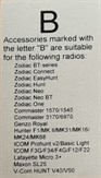 Zodiac Headset FLEX, Öronmussla polis B