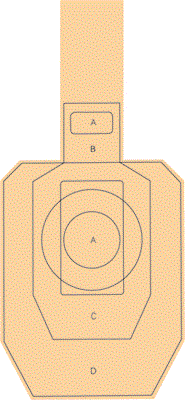 Övningstavla 46x90cm miniwell metric IDPA