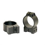 Ringar Warne 30 mm CZ 527 (16mm)